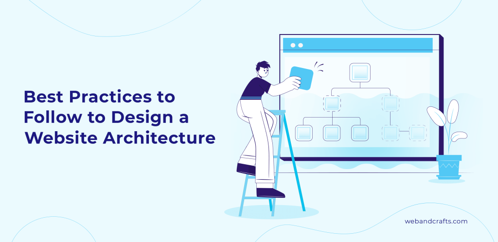 Best Practices to Follow to Design a Website Architecture